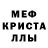 МЕФ мука Denmaximillian